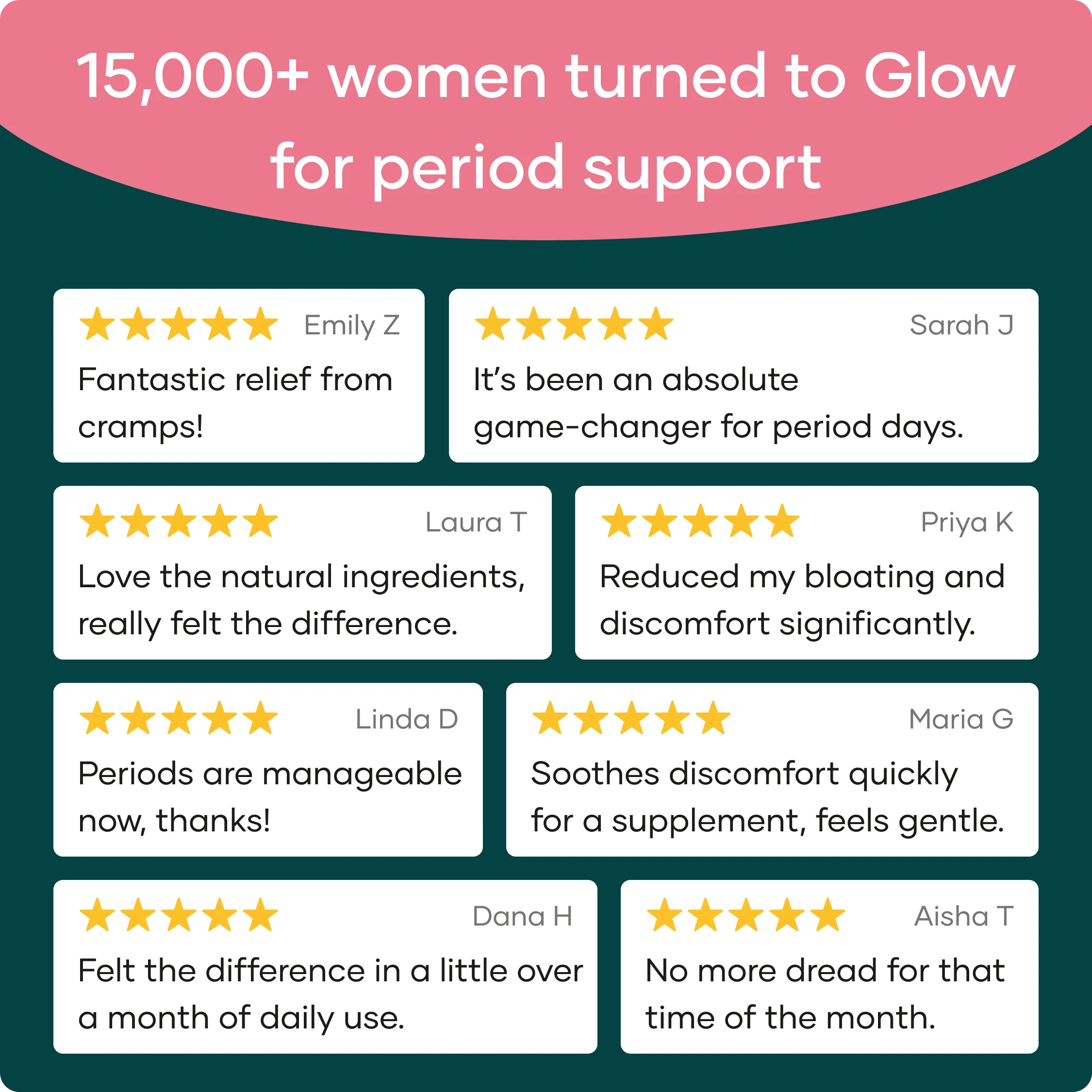 Period Pain Cream | For PMS & Menstrual Support