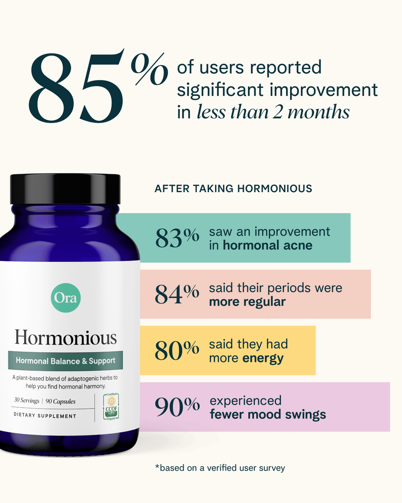 Harmonius Hormonal Balance & Support