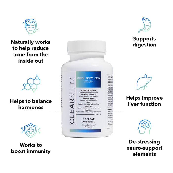 Mindbodyskin Hormonal Acne Supplement