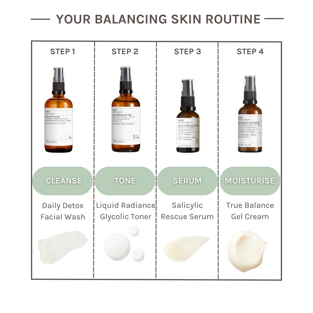 Salicylic Rescue Serum