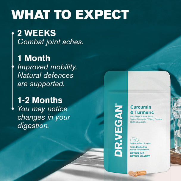 Circumin & Tumeric Capsules