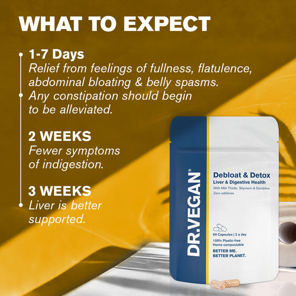 Debloat & Detox