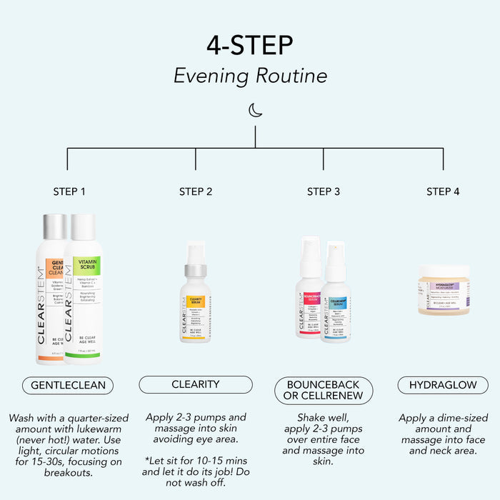 Clearity The Blackhead Dissolver