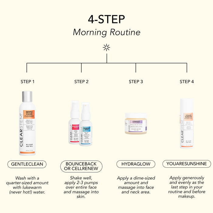 Hydraglow Stem Cell Moisturiser
