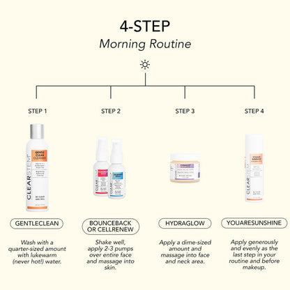Hydraglow Stem Cell Moisturiser